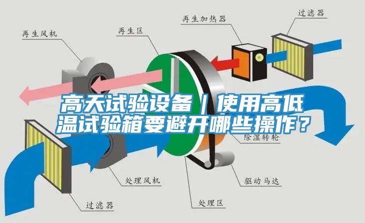 高天試驗(yàn)設(shè)備｜使用高低溫試驗(yàn)箱要避開(kāi)哪些操作？