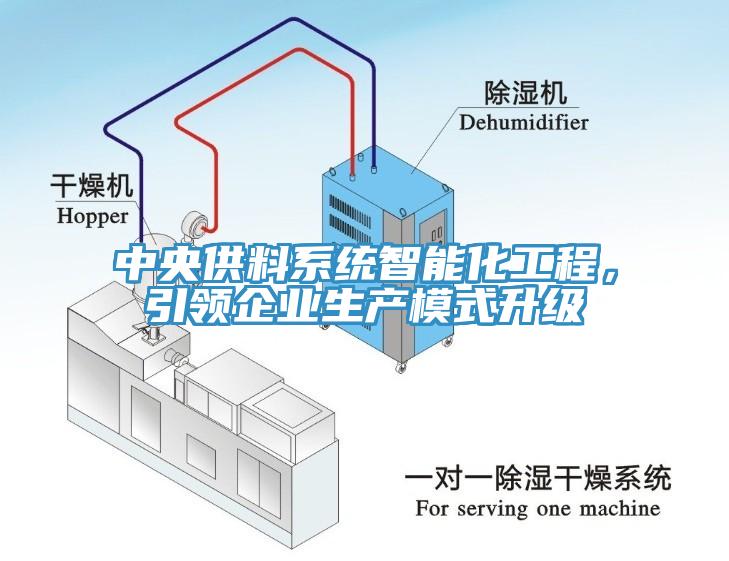 中央供料系統(tǒng)智能化工程，引領(lǐng)企業(yè)生產(chǎn)模式升級(jí)